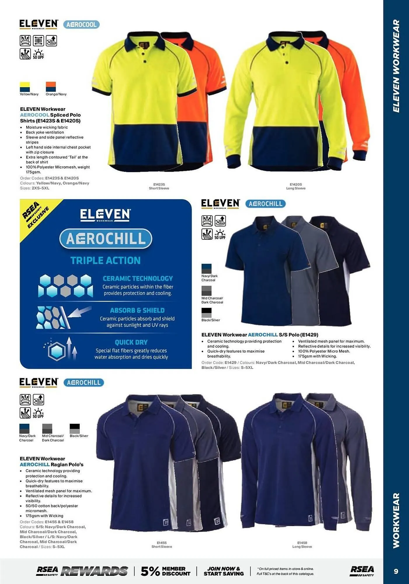 RSEA Safety catalogue - Catalogue valid from 28 April to 4 May 2025 - page 11