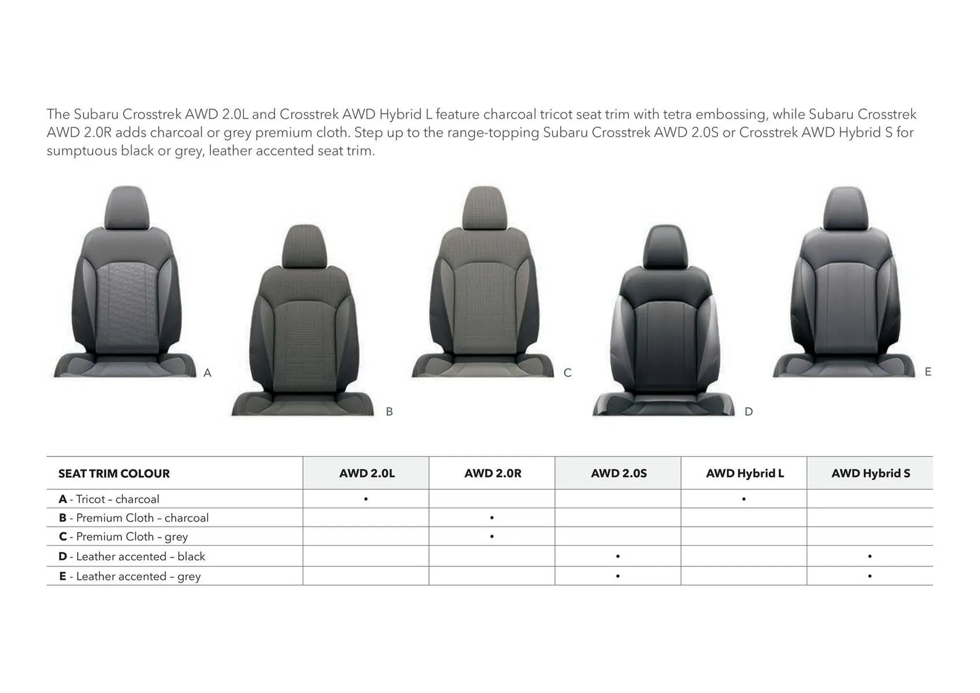 Subaru catalogue - Catalogue valid from 20 June to 20 June 2026 - page 41