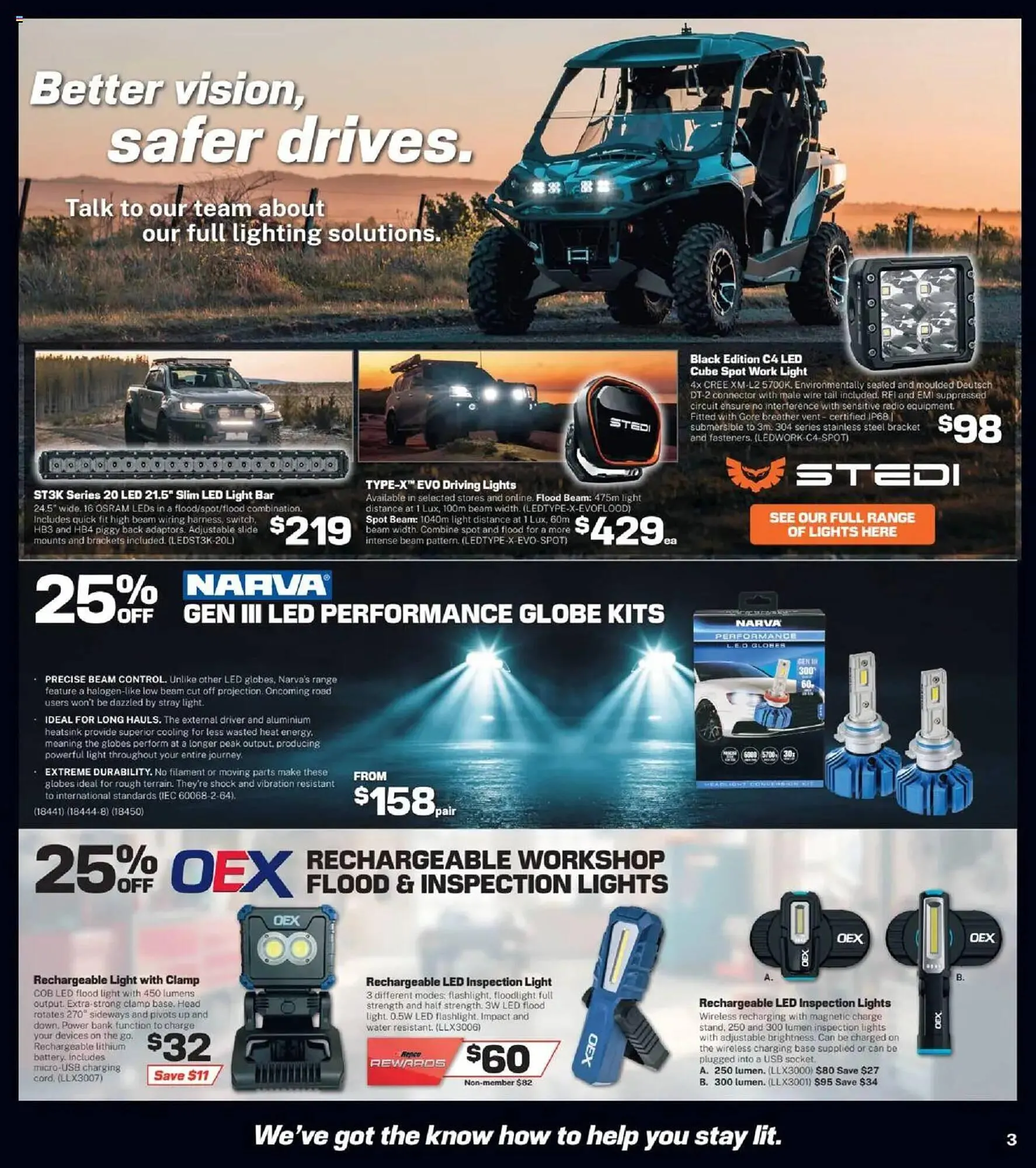 Repco catalogue - Catalogue valid from 30 April to 13 May 2025 - page 3