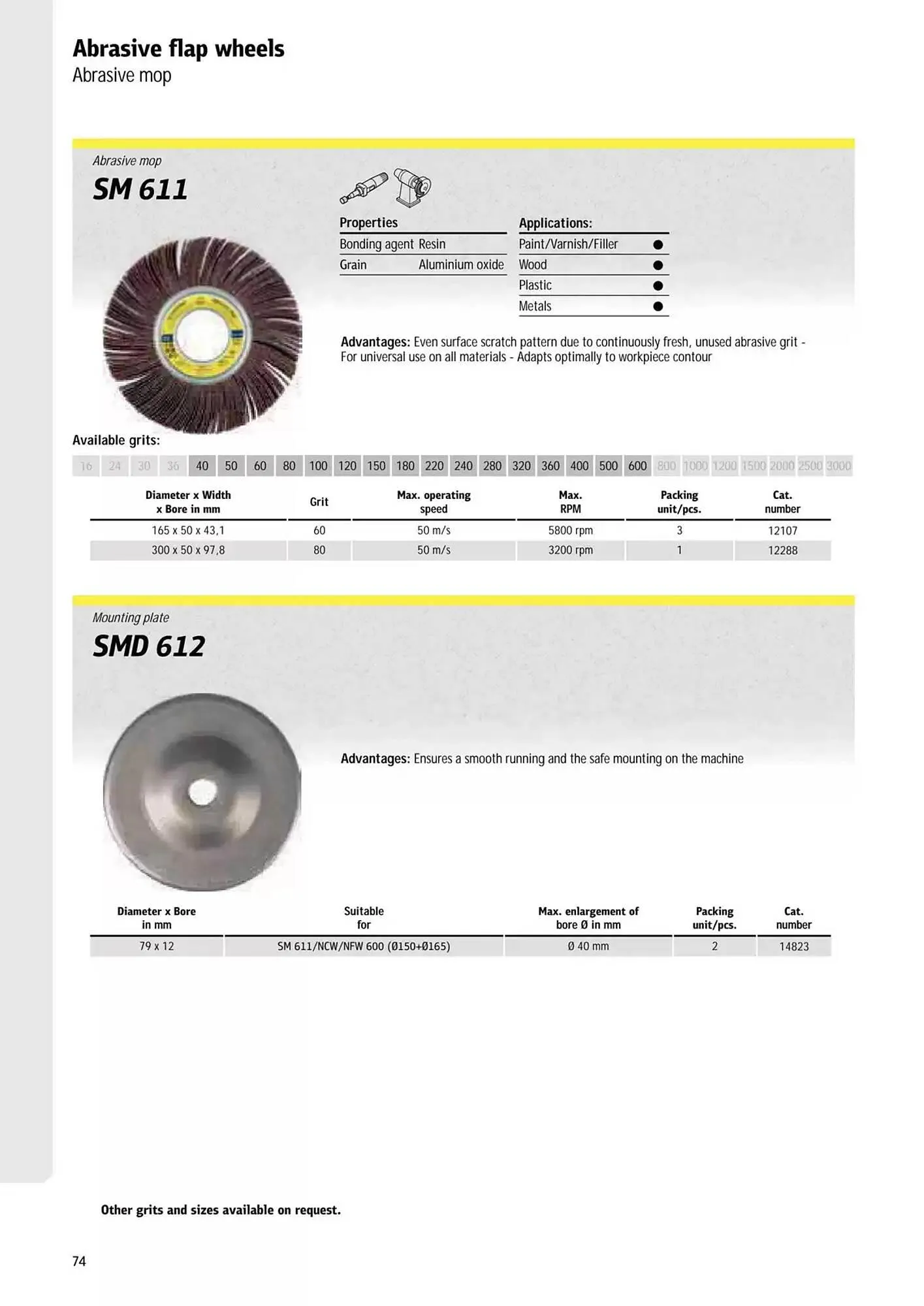 Kincrome catalogue - Catalogue valid from 5 November to 31 December 2025 - page 170
