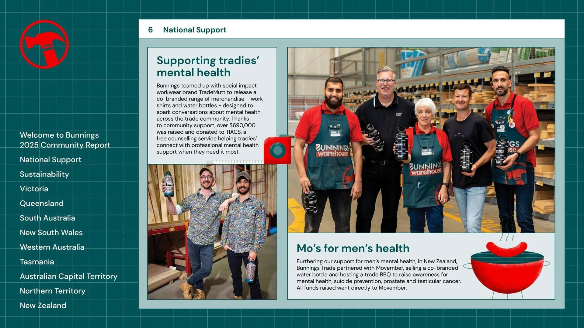 Bunnings catalogue - Catalogue valid from 25 August to 31 December 2025 - page 6