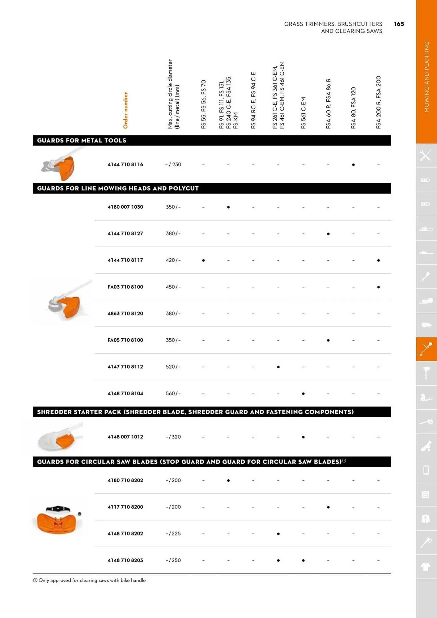 STIHL catalogue - Catalogue valid from 2 June to 30 June 2025 - page 165