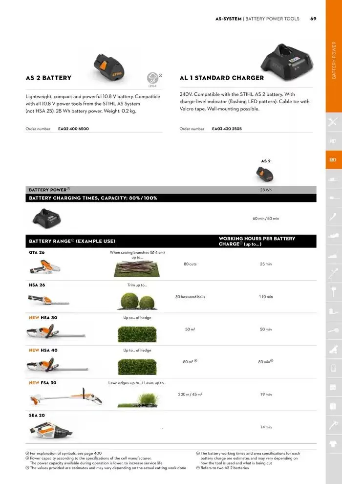 Catalogue 2024 - Catalogue valid from 26 June to 5 January 2025 - page 69