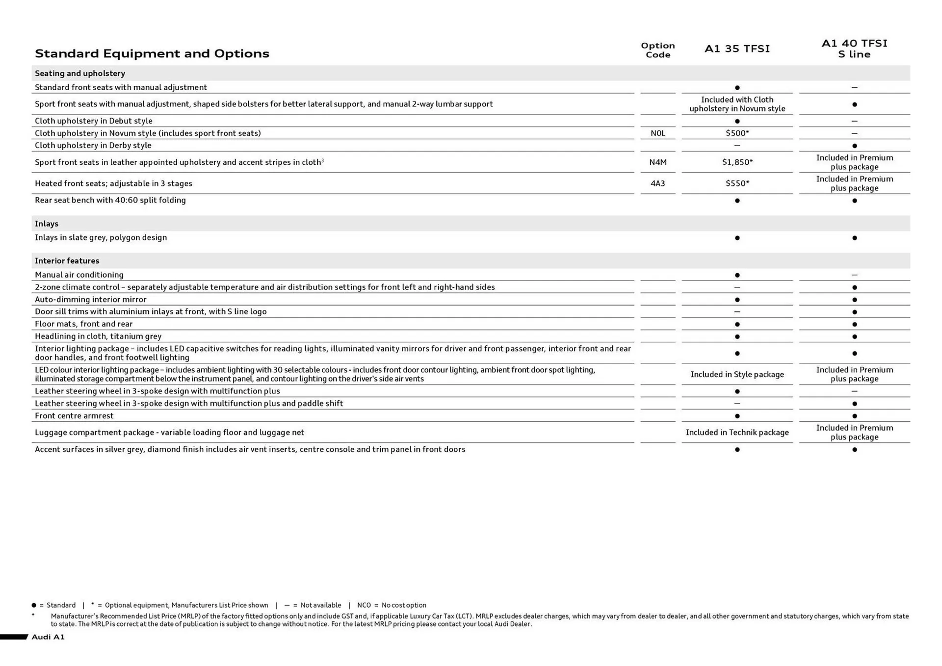 Audi catalogue - Catalogue valid from 7 August to 7 August 2026 - page 6