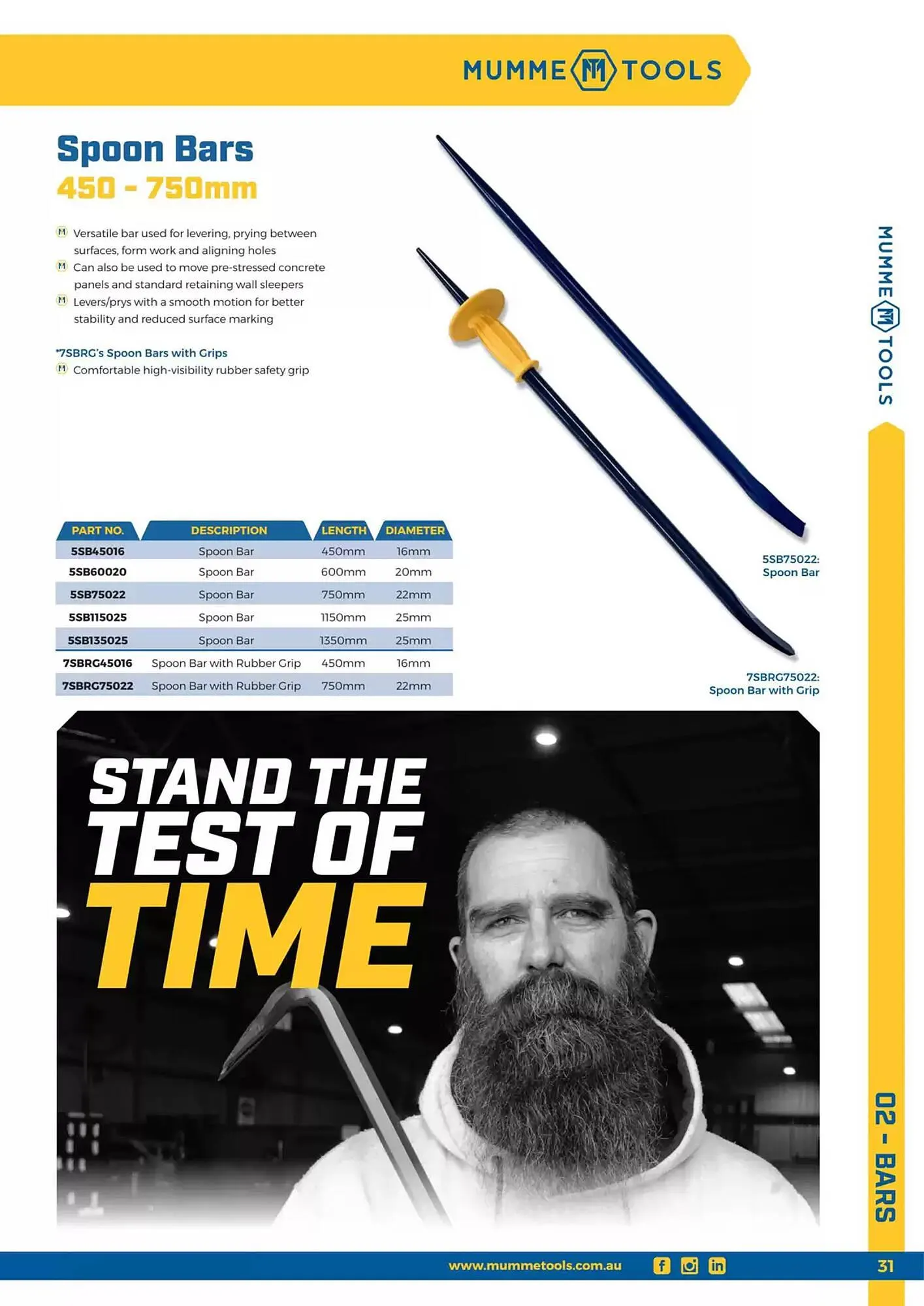 Kincrome catalogue - Catalogue valid from 5 November to 31 December 2025 - page 24