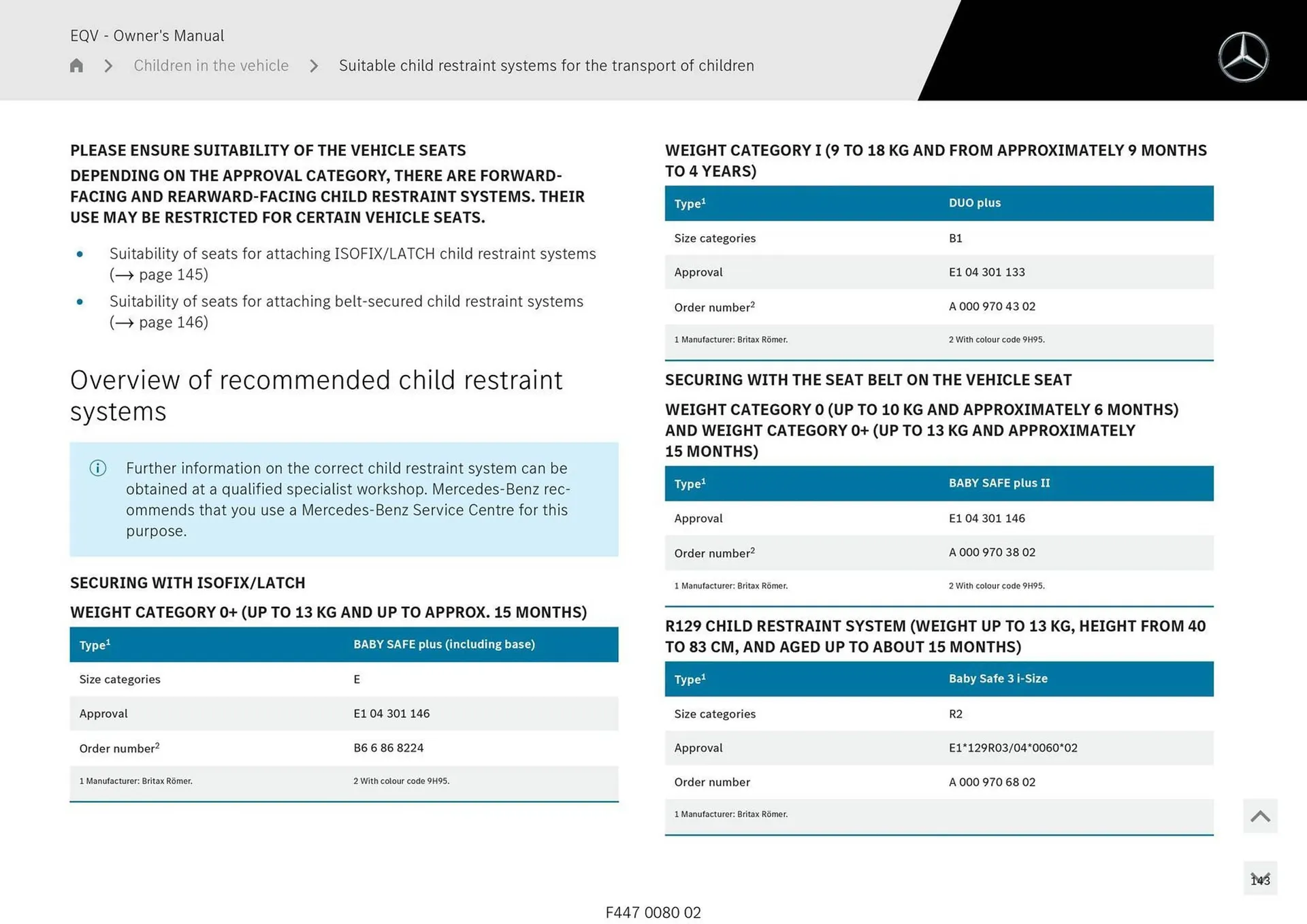 Mercedes-Benz catalogue - Catalogue valid from 11 September to 11 September 2025 - page 143
