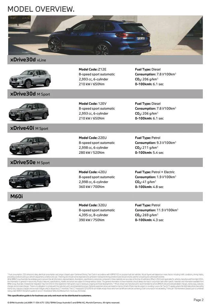 The BMW X5 - Catalogue valid from 15 May to 15 May 2025 - page 2