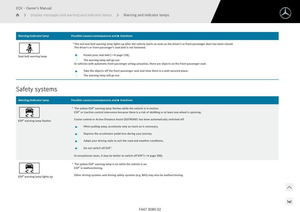 EQV MPV - Catalogue valid from 11 September to 11 September 2025 - page 741