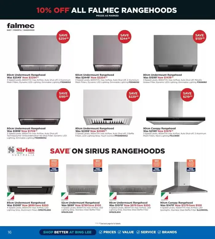 Renovation Sale - Catalogue valid from 3 March to 31 March 2025 - page 16