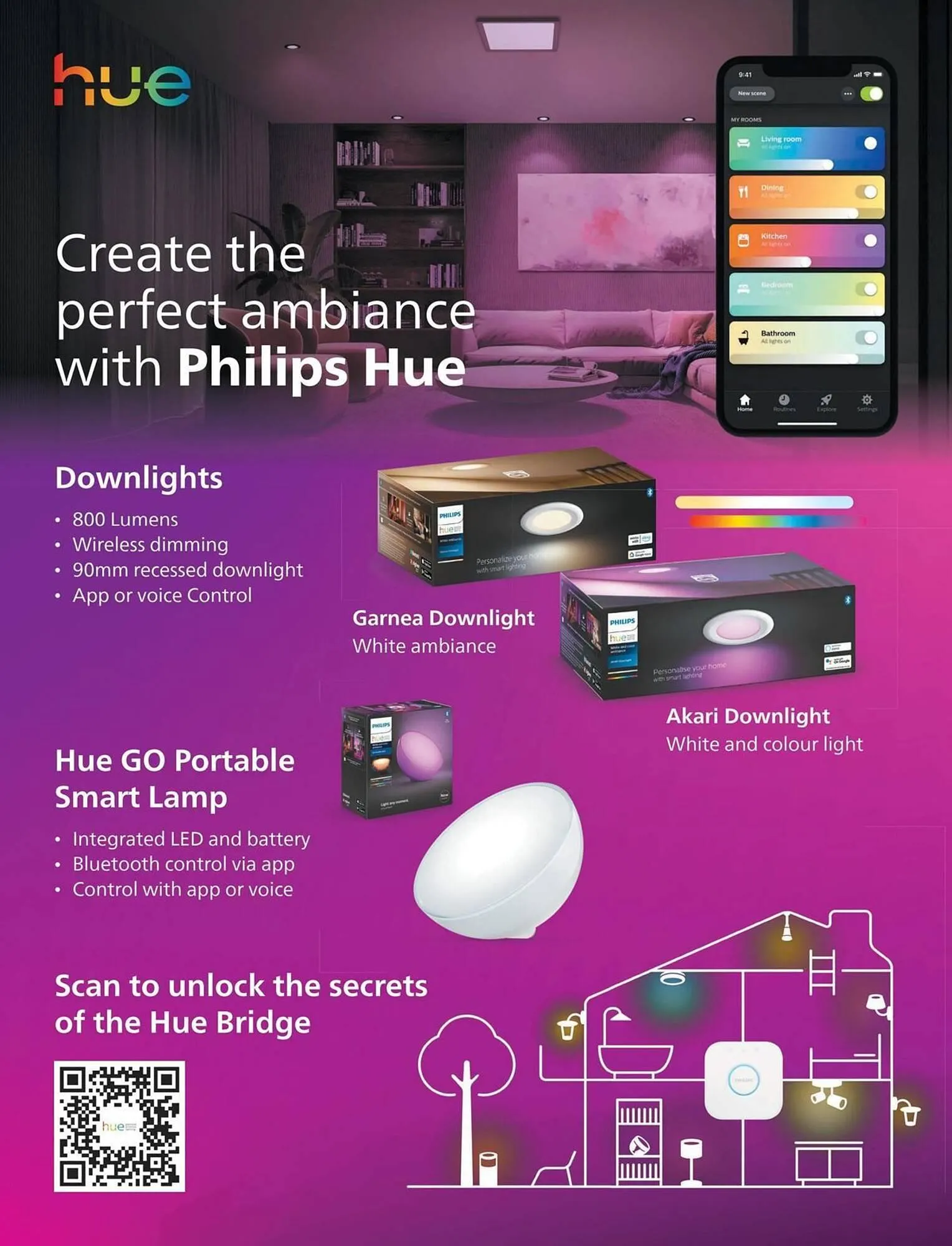 Bunnings catalogue - Catalogue valid from 1 December to 31 December 2025 - page 7