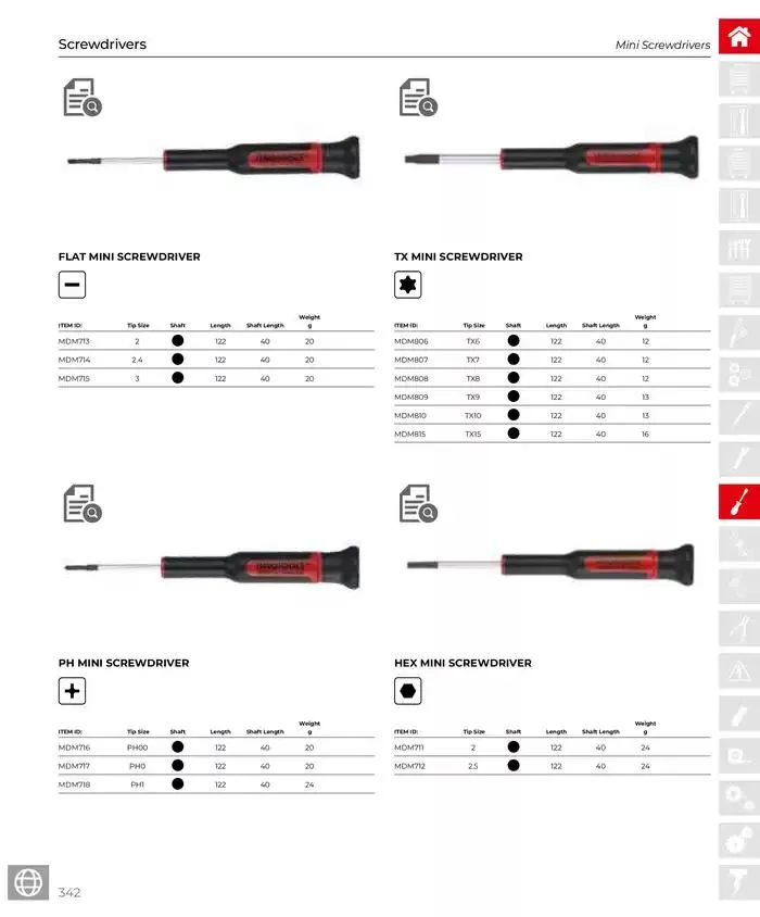 Product Catalogue - Catalogue valid from 28 March to 31 December 2025 - page 343