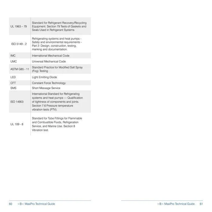 >B< MaxiPro Fitting System - Catalogue valid from 24 May to 24 May 2025 - page 31