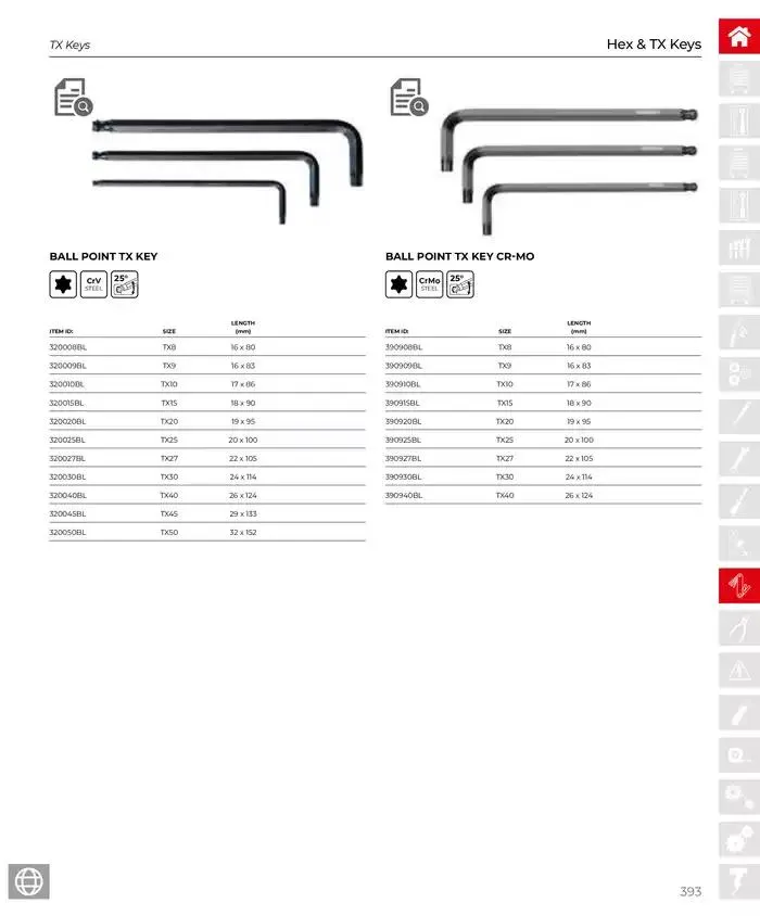 Product Catalogue - Catalogue valid from 28 March to 31 December 2025 - page 394