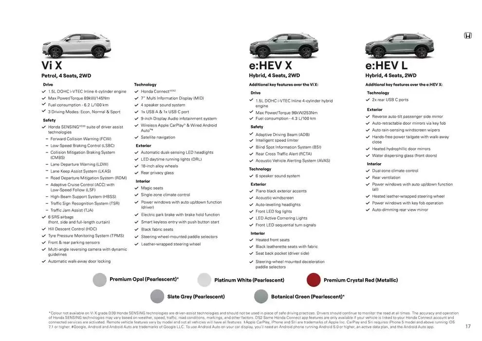 New HRV - Catalogue valid from 7 January to 7 January 2026 - page 17