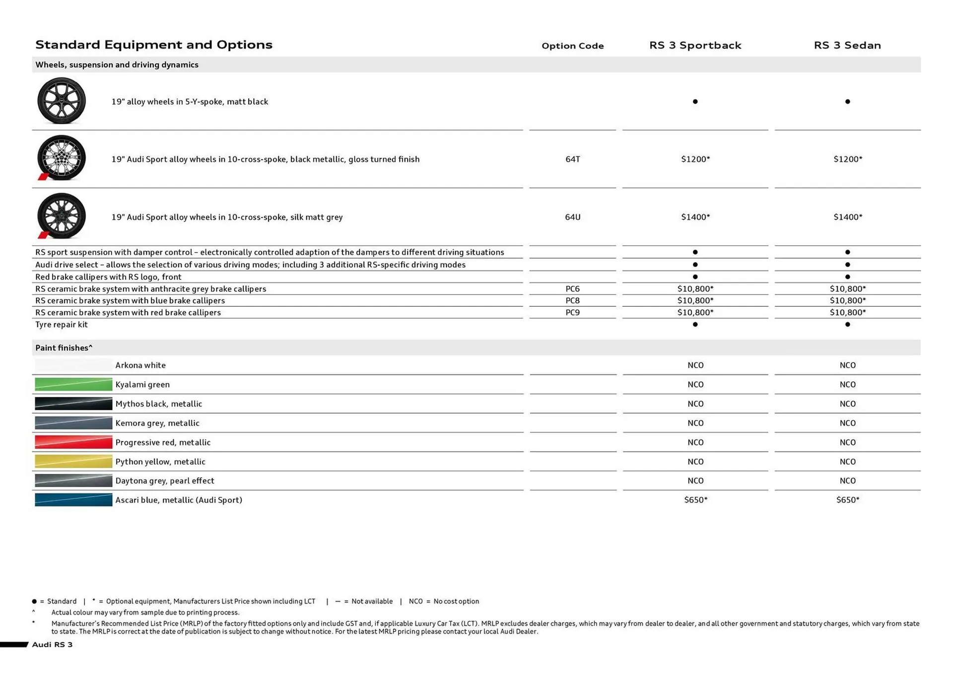 Audi catalogue - Catalogue valid from 7 August to 7 August 2026 - page 4