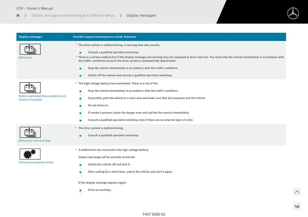 EQV MPV - Catalogue valid from 11 September to 11 September 2025 - page 720