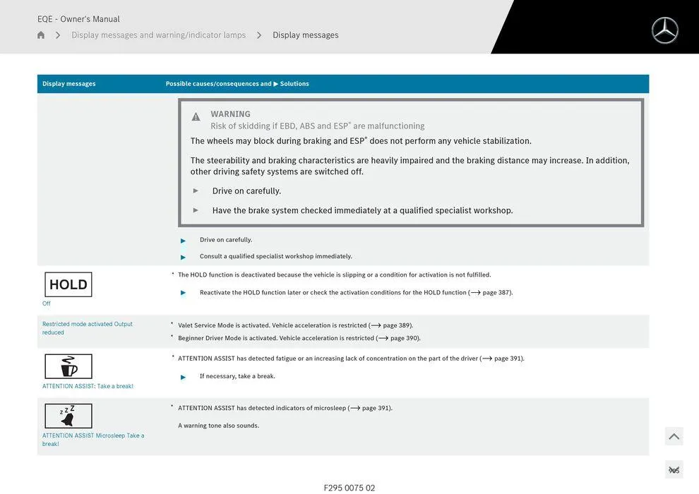 EQE Sedan - Catalogue valid from 11 September to 11 September 2025 - page 905