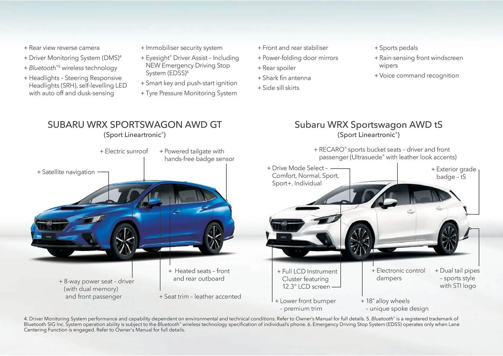 Subaru catalogue - Catalogue valid from 20 June to 20 June 2026 - page 43