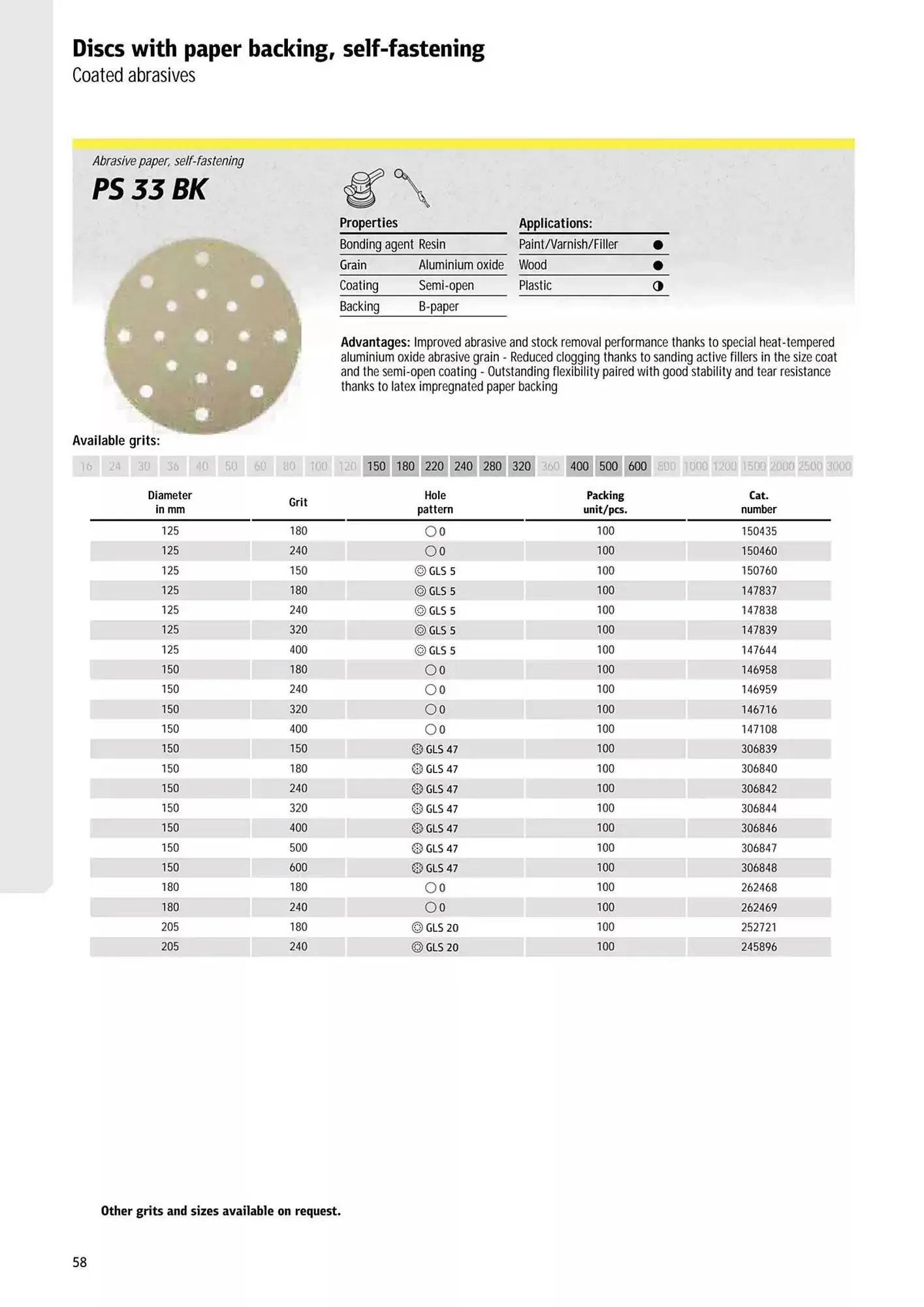 Kincrome catalogue - Catalogue valid from 5 November to 31 December 2025 - page 152