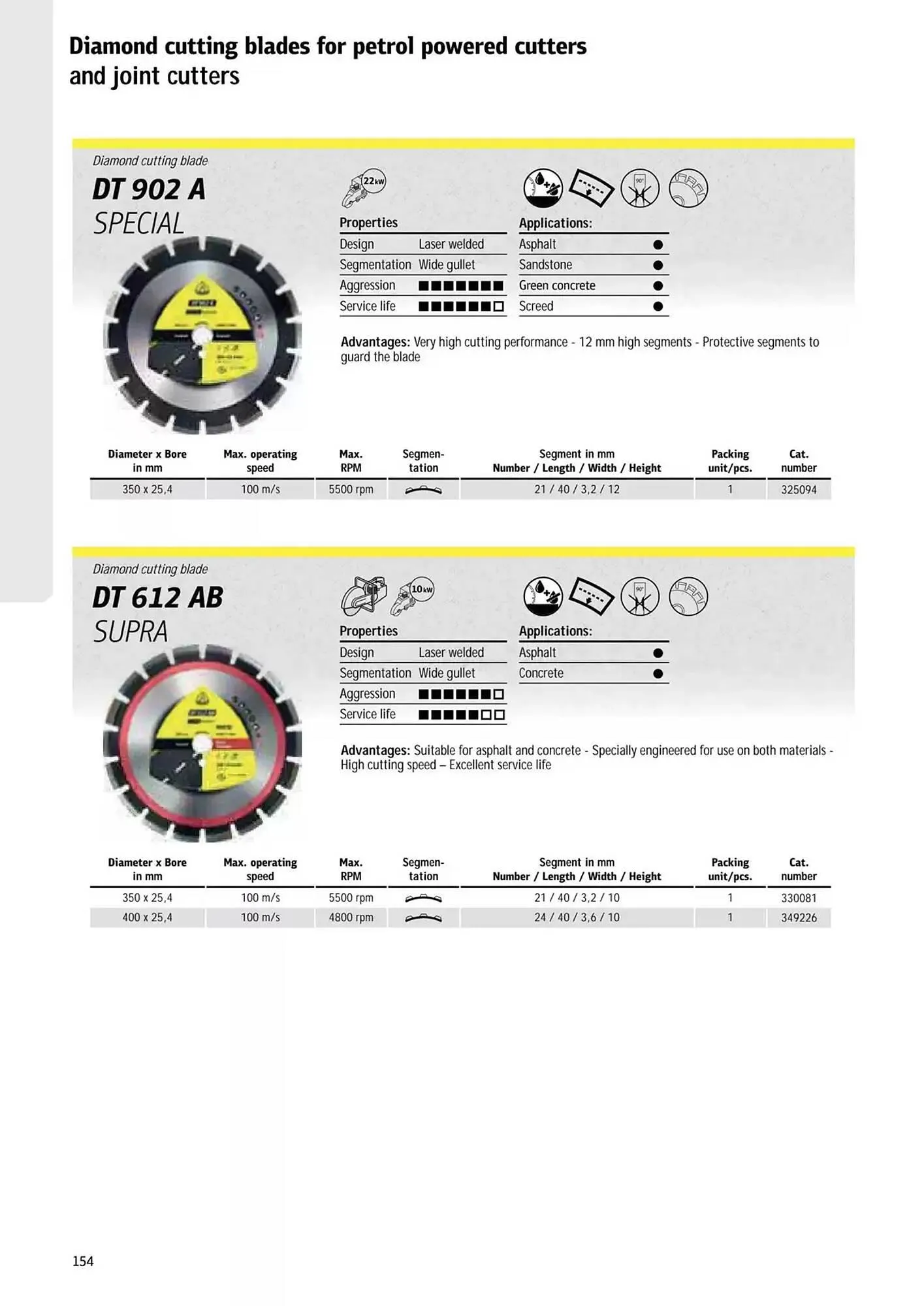 Kincrome catalogue - Catalogue valid from 5 November to 31 December 2025 - page 60