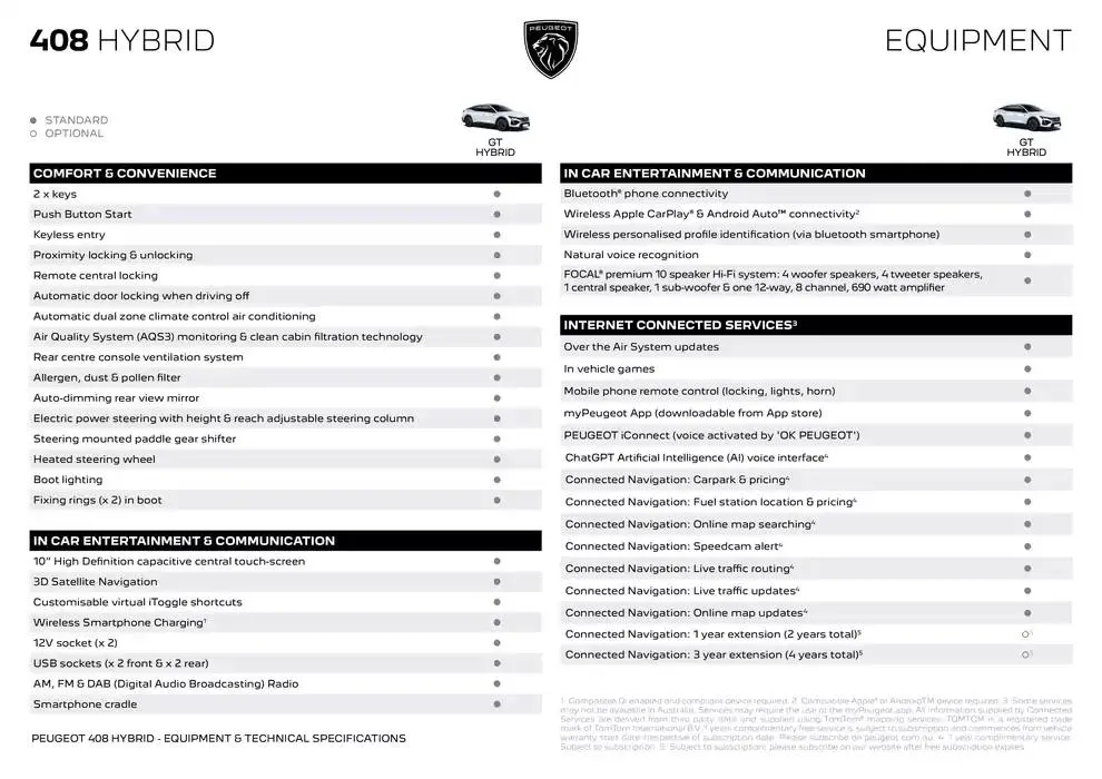 New 408 Hybrid - Catalogue valid from 7 April to 7 April 2026 - page 3