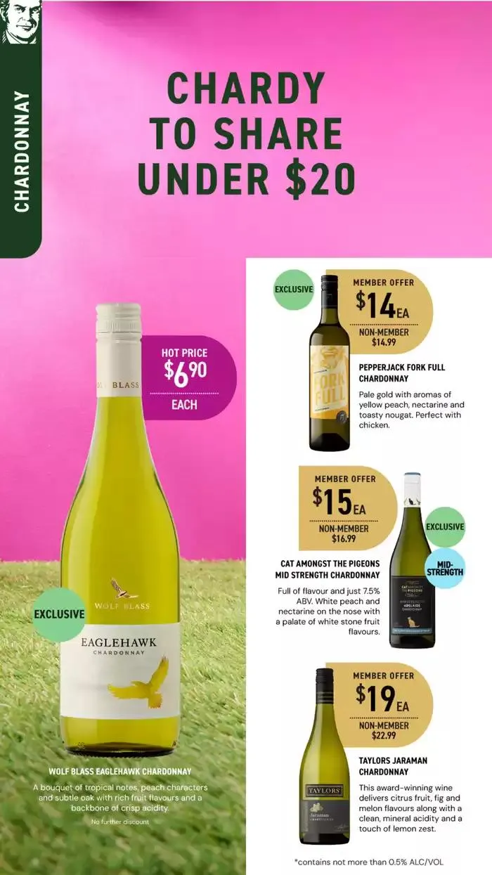 Celebrate Summer with Low Prices - Catalogue valid from 16 January to 5 February 2025 - page 31