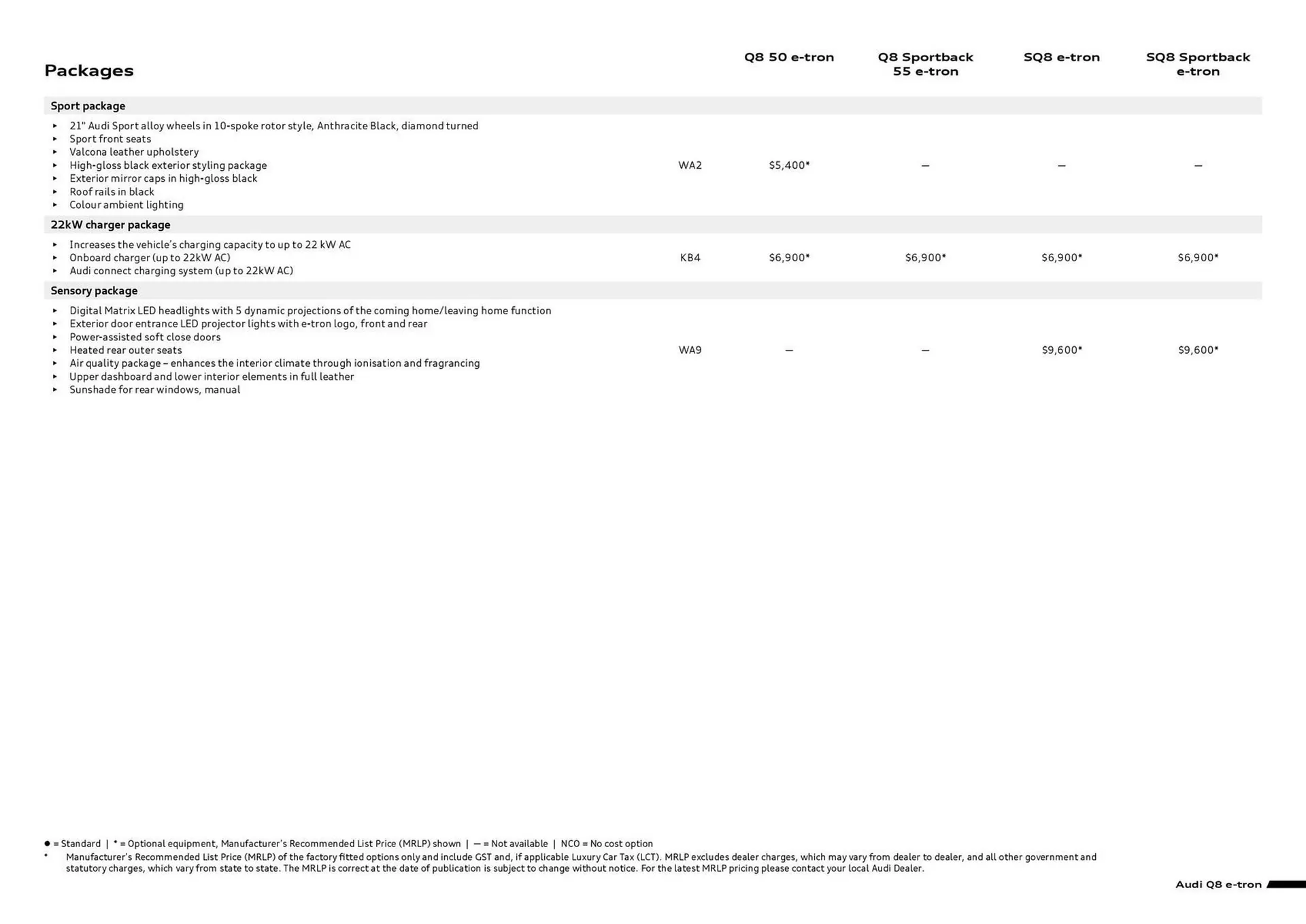 Audi catalogue - Catalogue valid from 11 September to 11 September 2025 - page 3