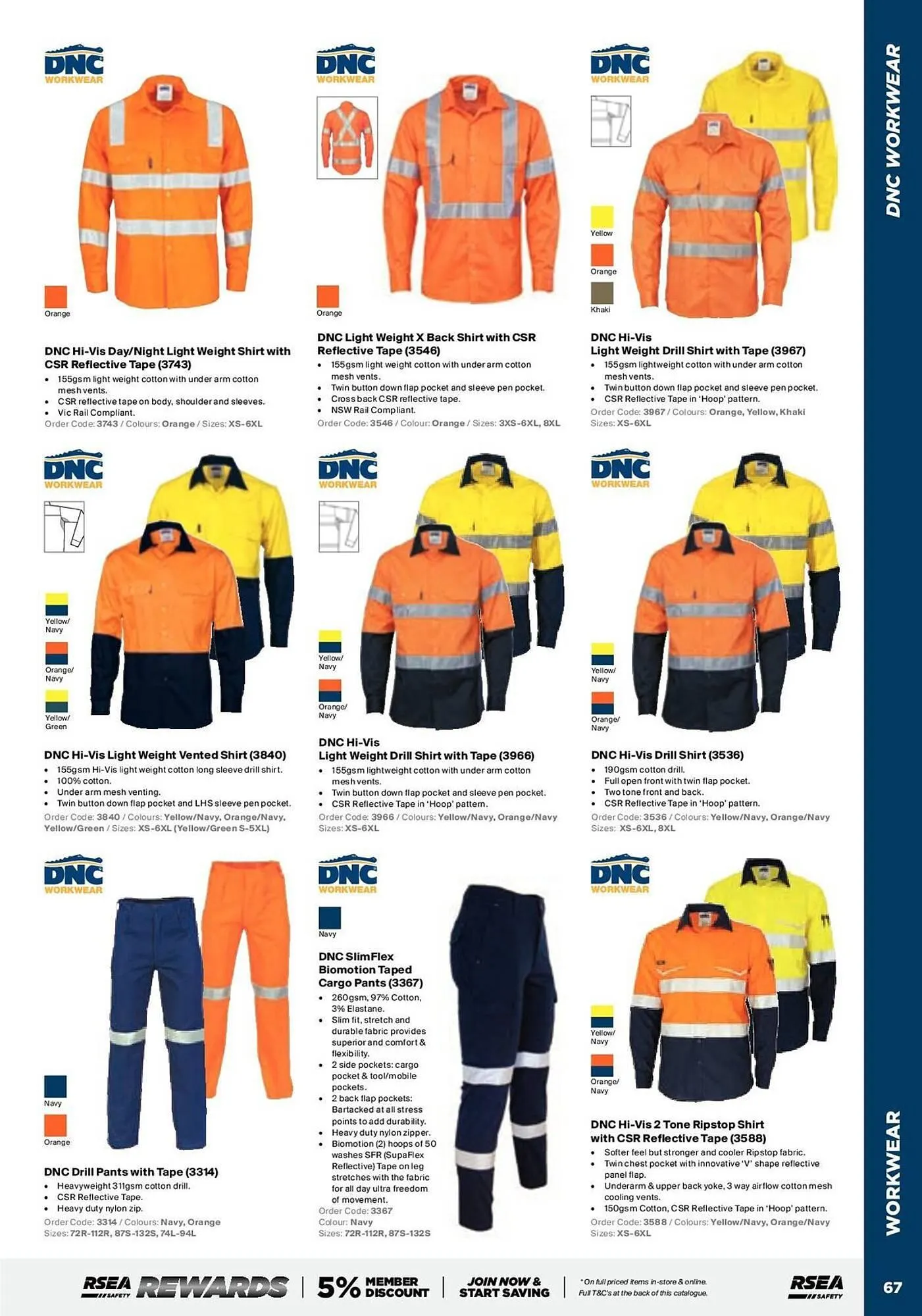 RSEA Safety catalogue - Catalogue valid from 28 April to 4 May 2025 - page 69