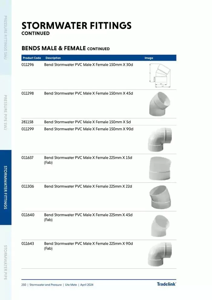 Ute Mate - Catalogue valid from 20 November to 31 December 2024 - page 258