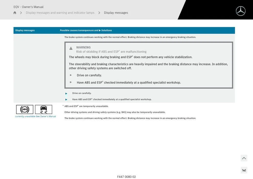 EQV MPV - Catalogue valid from 11 September to 11 September 2025 - page 702