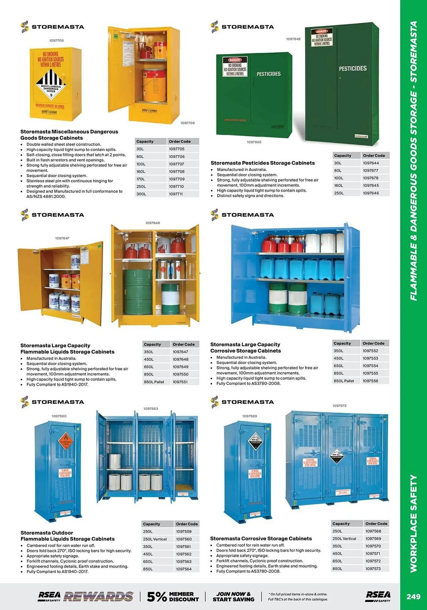 RSEA Safety catalogue - Catalogue valid from 1 August to 31 December 2025 - page 9