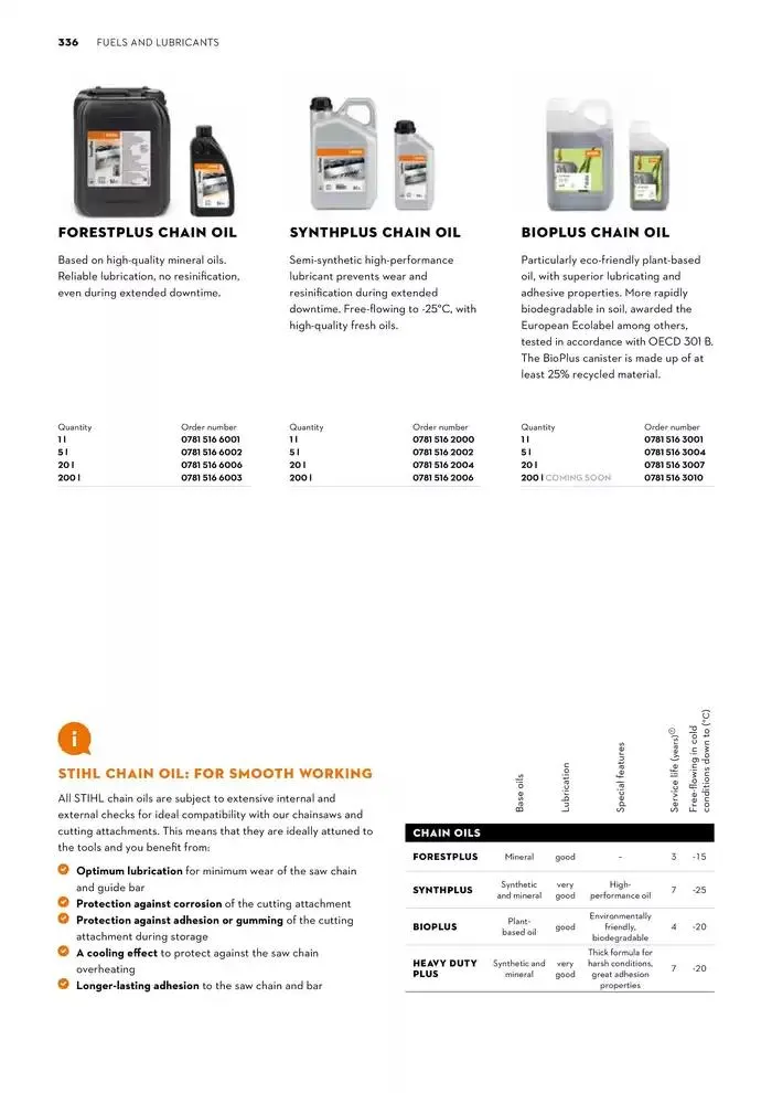Catalogue 2024 - Catalogue valid from 26 June to 5 January 2025 - page 336
