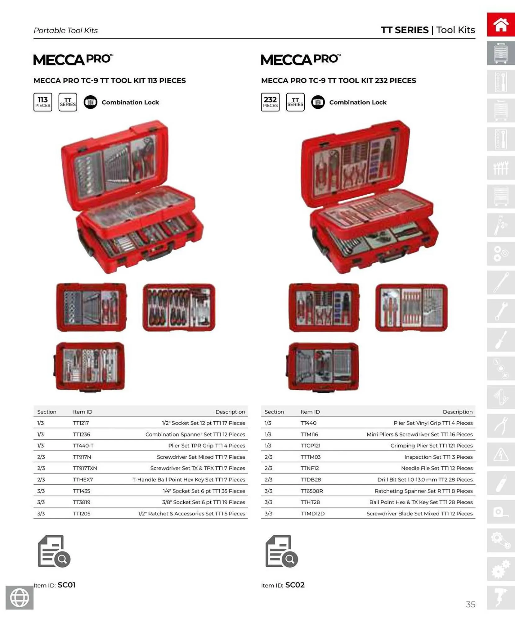 Teng Tools catalogue - Catalogue valid from 28 March to 31 December 2025 - page 36