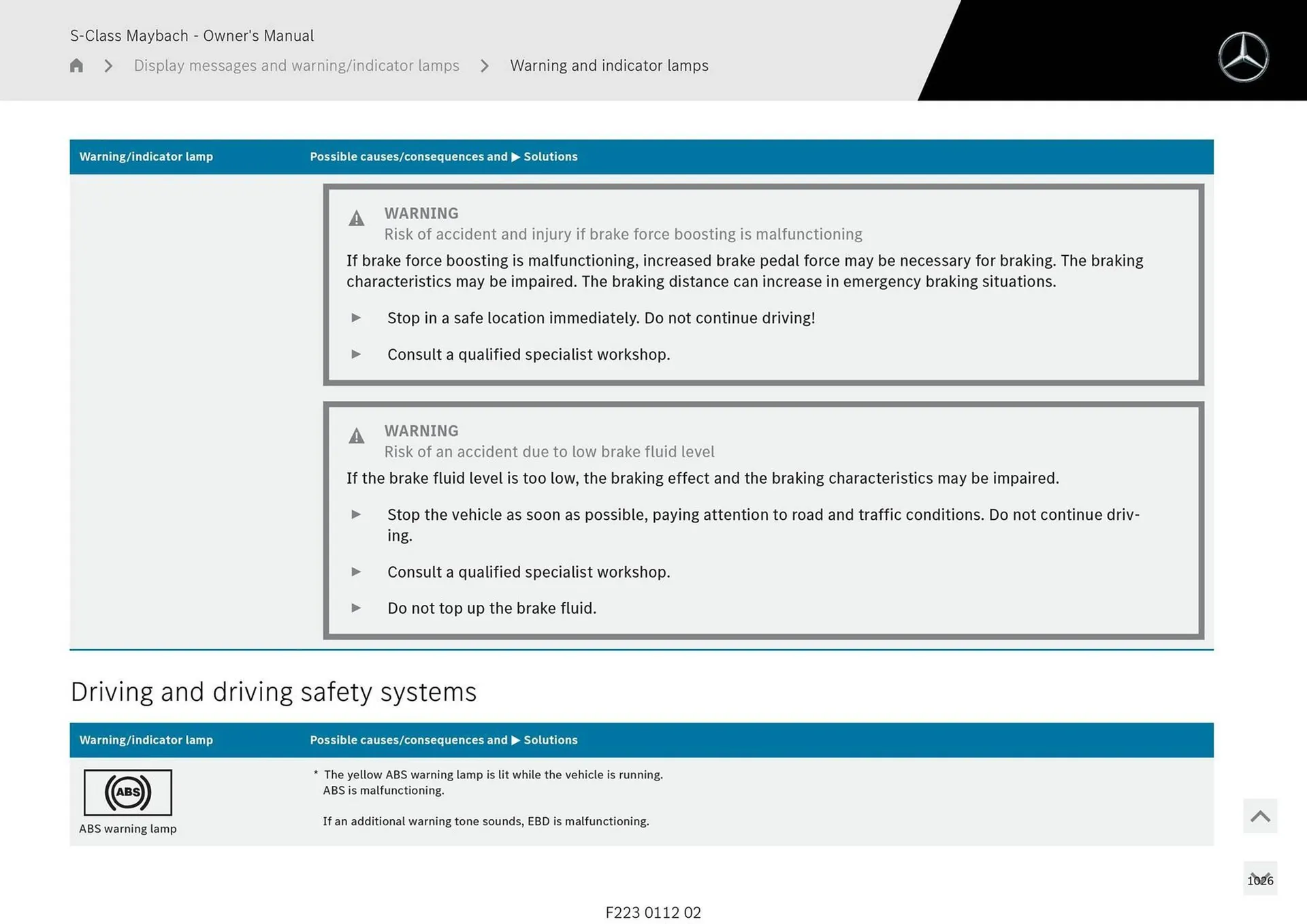 Mercedes-Benz catalogue - Catalogue valid from 1 May to 1 May 2026 - page 1026