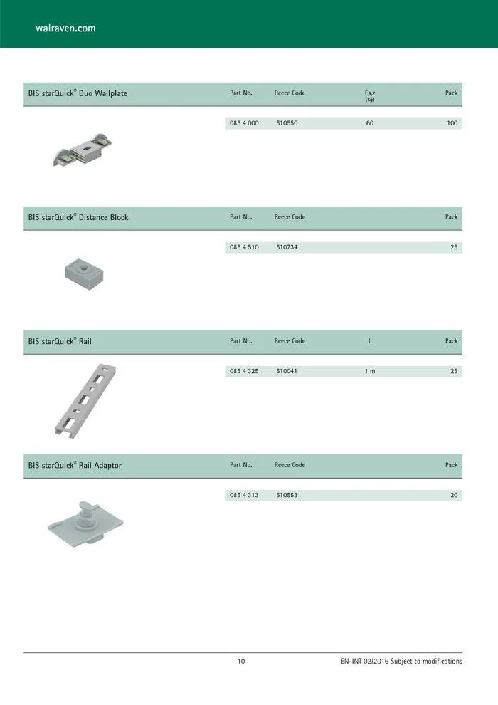 Walvaren - Catalogue valid from 24 May to 24 May 2025 - page 11
