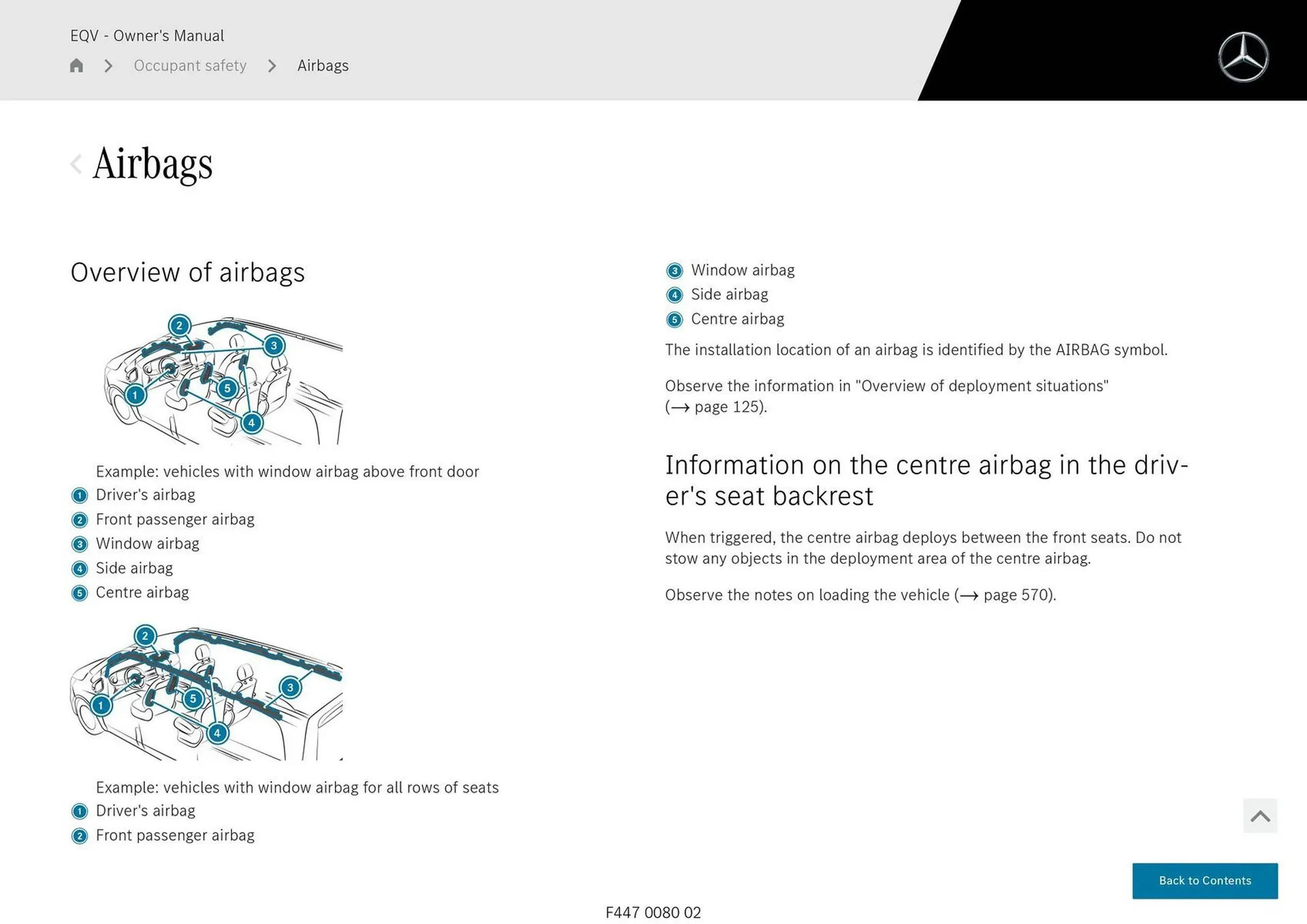 Mercedes-Benz catalogue - Catalogue valid from 11 September to 11 September 2025 - page 132