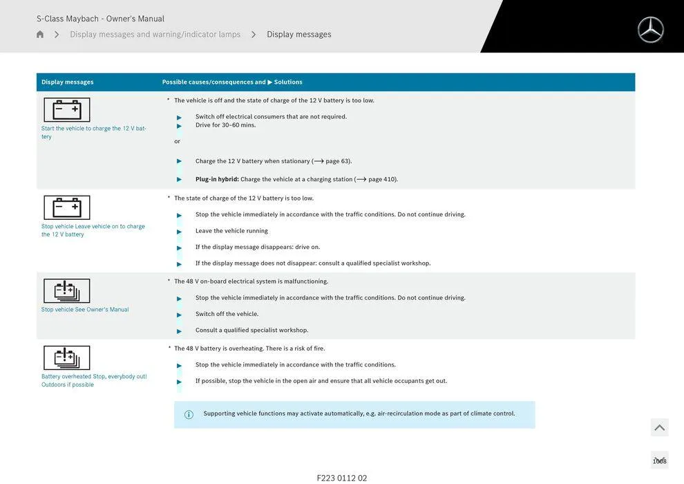 S - Class Maybach - Catalogue valid from 11 September to 11 September 2025 - page 1008