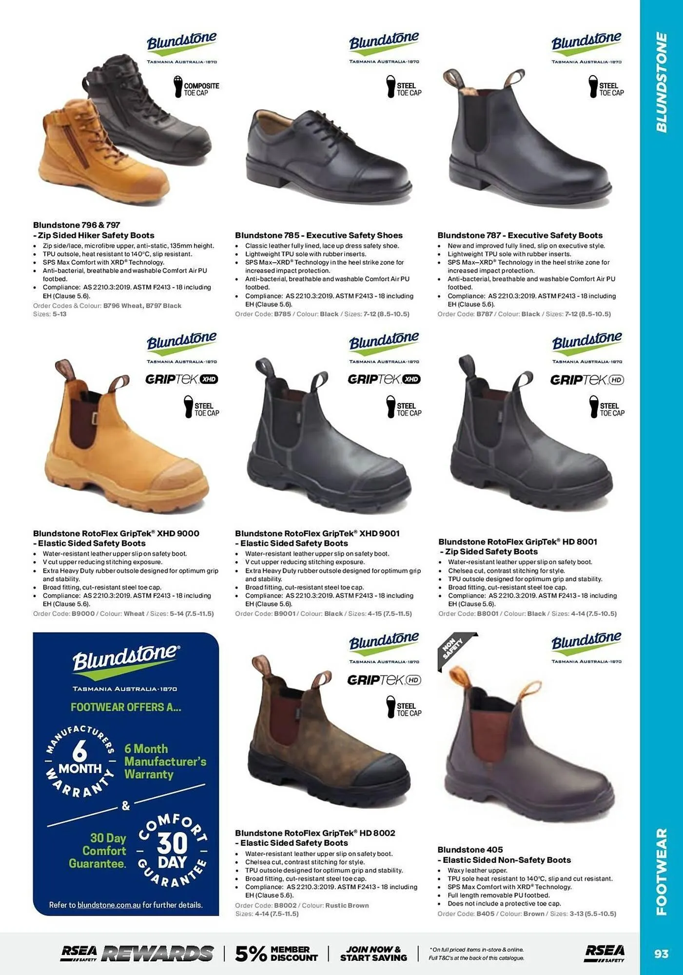 RSEA Safety catalogue - Catalogue valid from 28 April to 4 May 2025 - page 95