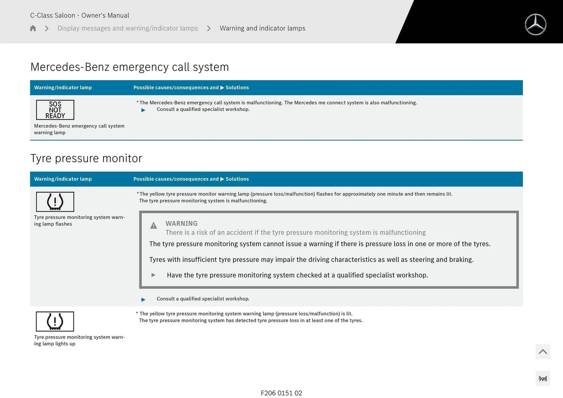 Mercedes-Benz catalogue - Catalogue valid from 28 April to 28 May 2025 - page 978