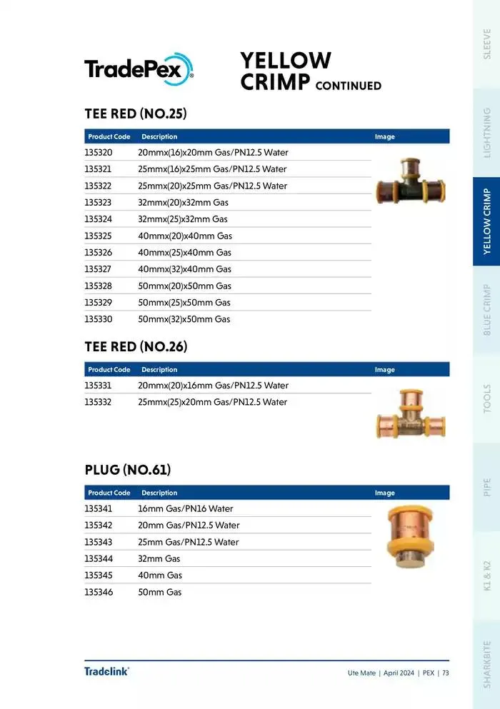 Ute Mate - Catalogue valid from 20 November to 31 December 2024 - page 81