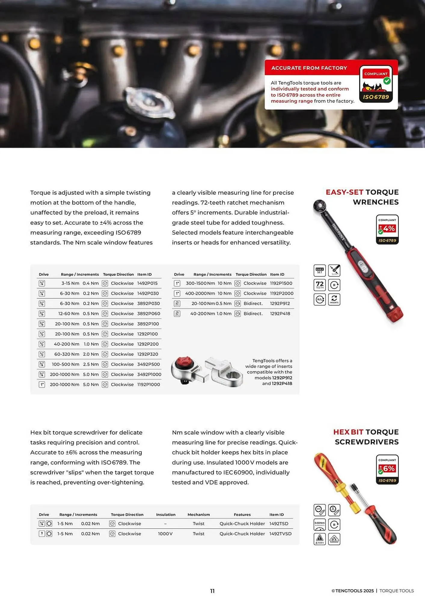 Teng Tools catalogue - Catalogue valid from 28 March to 31 December 2025 - page 11