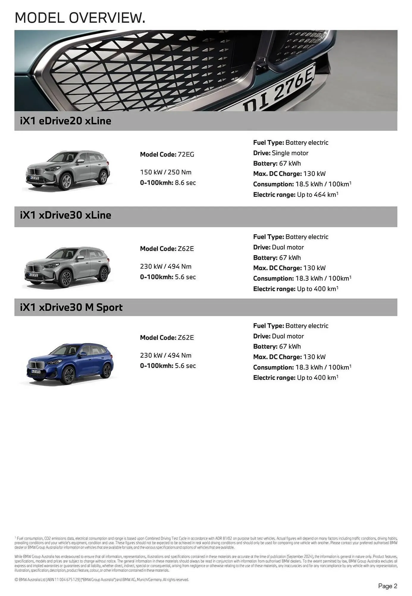 BMW catalogue - Catalogue valid from 11 December to 11 December 2025 - page 2
