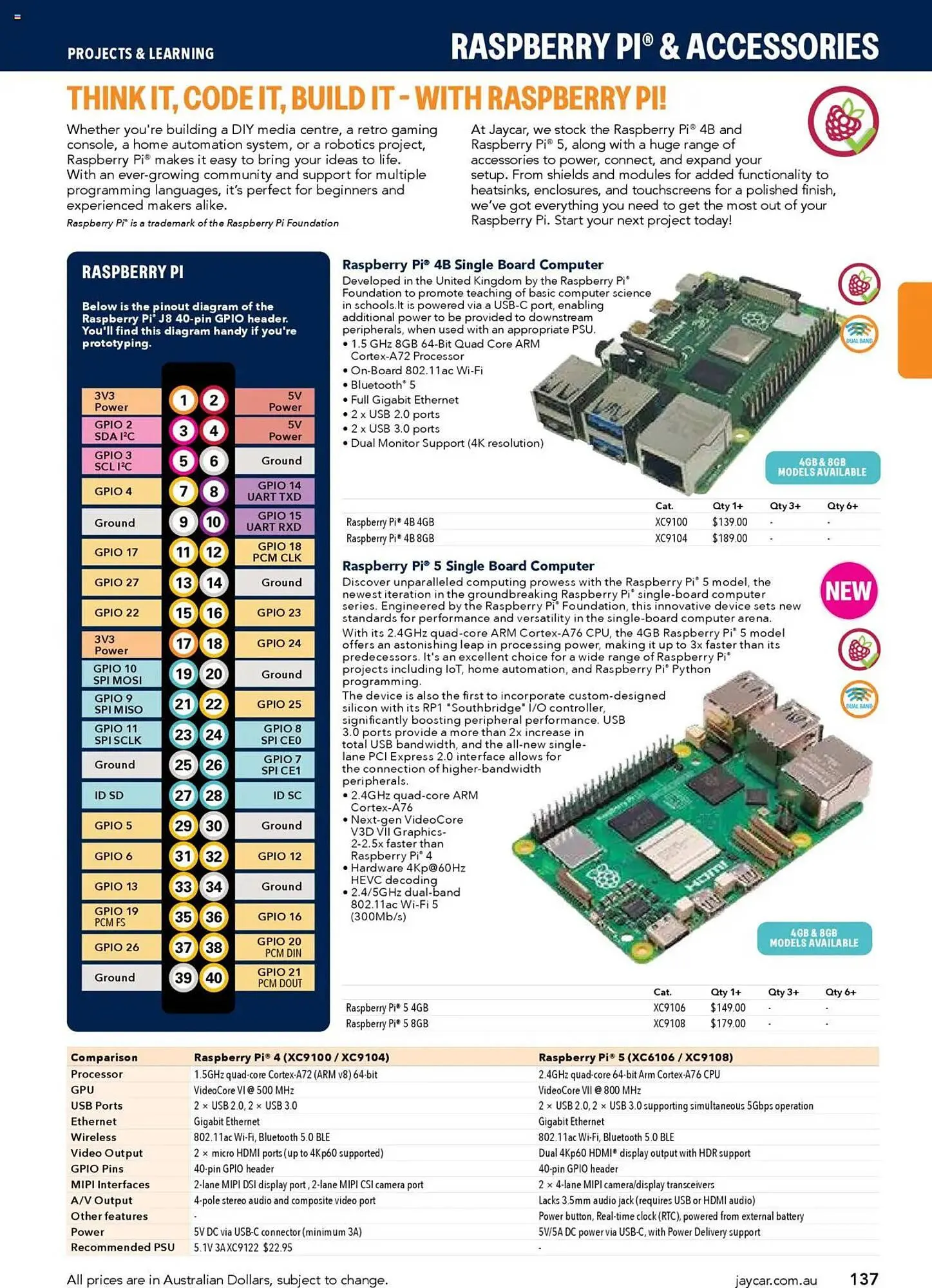 Jaycar Electronics catalogue - Catalogue valid from 8 July to 9 July 2026 - page 137