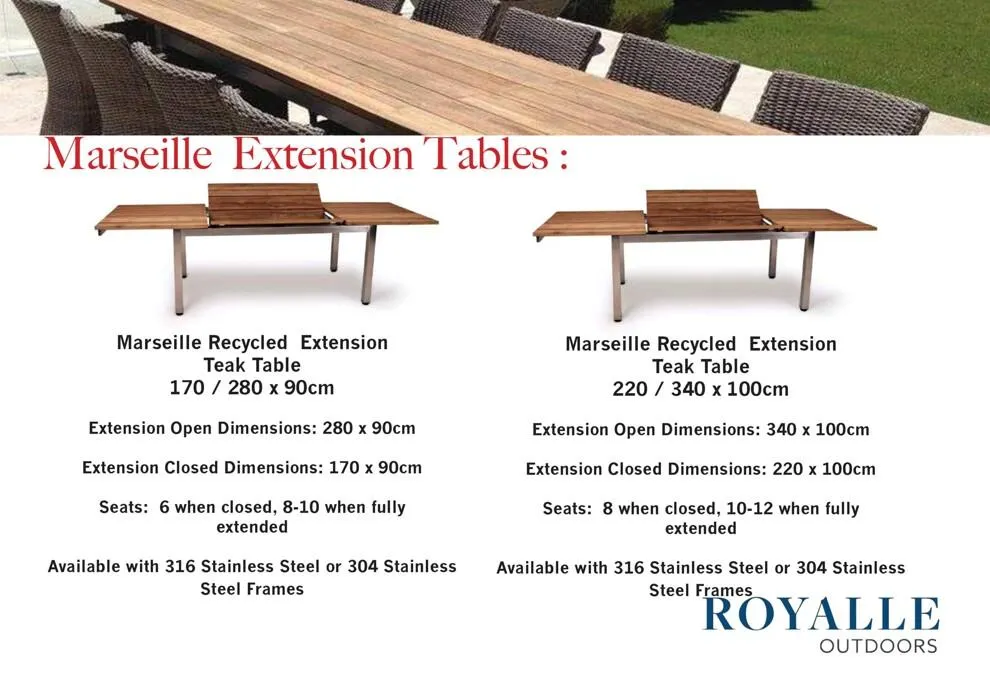 Marseille Collection - Catalogue valid from 13 May to 31 March 2025 - page 3