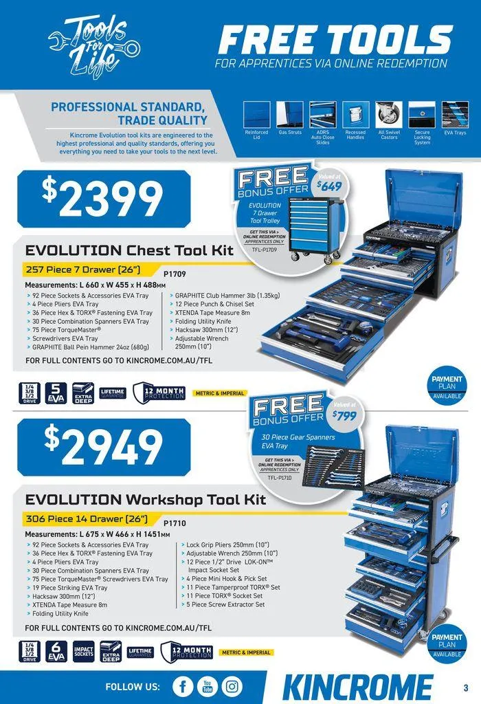 Free Tools For Apprentinces - Catalogue valid from 1 November to 31 December 2024 - page 3