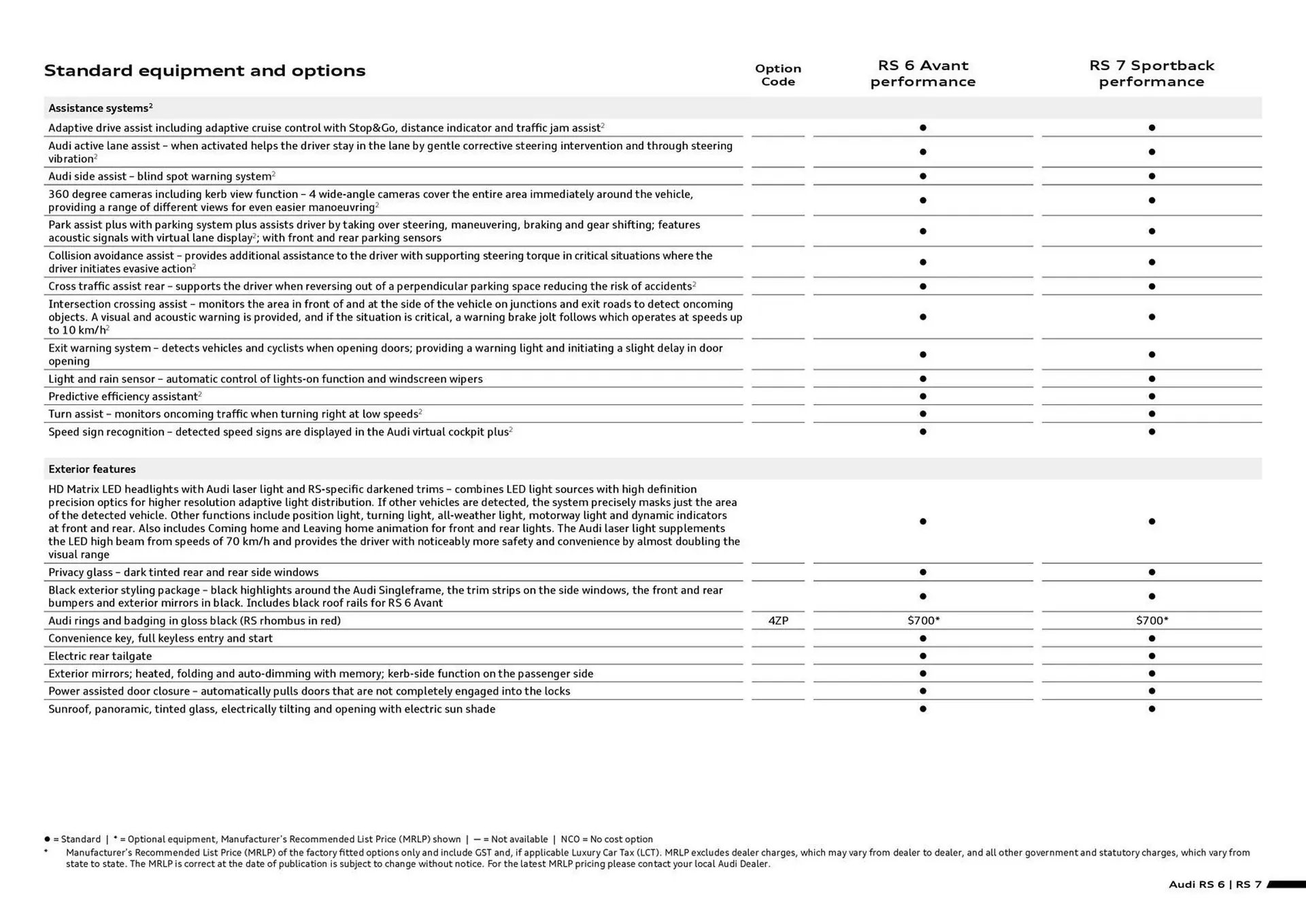 Audi catalogue - Catalogue valid from 7 August to 7 August 2026 - page 5