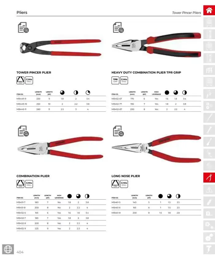Product Catalogue - Catalogue valid from 28 March to 31 December 2025 - page 405