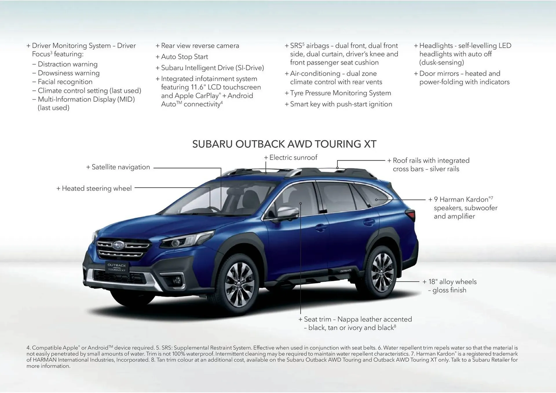 Subaru catalogue - Catalogue valid from 20 June to 20 June 2026 - page 49