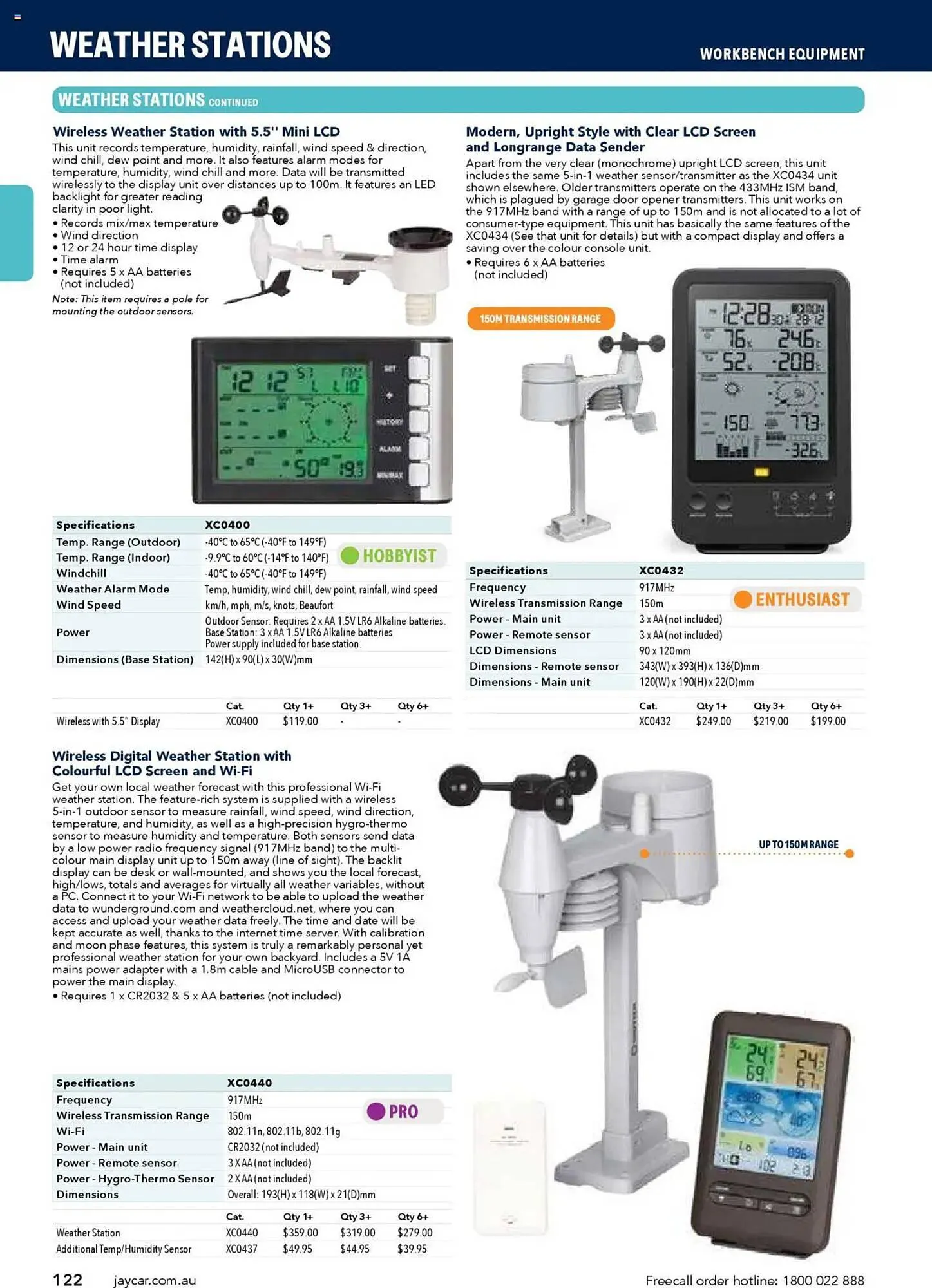 Jaycar Electronics catalogue - Catalogue valid from 8 July to 9 July 2026 - page 122