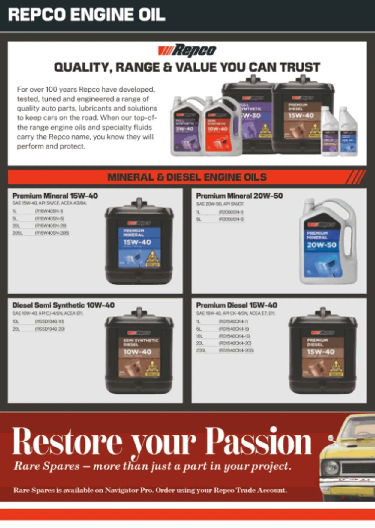 Repco Current catalogue - Catalogue valid from 1 August to 31 August 2024 - page 2